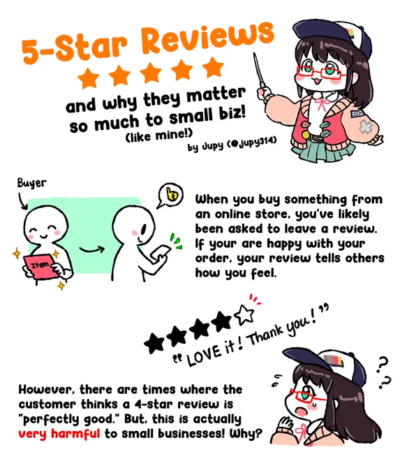5-Star Reviews (⭐️⭐️⭐️⭐️⭐️) and why they matter to small businesses and artists. ❤️🫶 