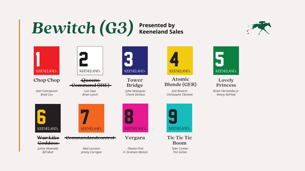 Tune in next for the Bewitch (G3) Presented by @keenelandsales at 4:07 p.m.!