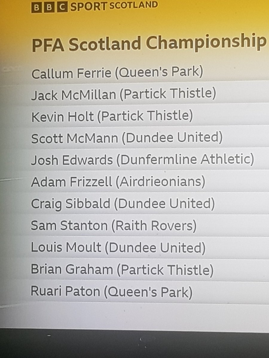 BBC are silly bastards 😂🥴
Kevin Holt doesn't play for Partick Thistle 🤦‍♂️