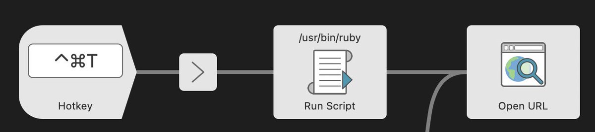 hkob's tweet image. 後者は NotionRubyMapping ネタなので、現在の NotionRubyMapping 解説の番外編として、明日の朝から少しずつ解説していきます。
明日の朝は、^⌘T をタイプするだけでクリップボードの内容をタイトルに持つページが作成できるものを解説します。
#Notion #notiontwt #notionapi