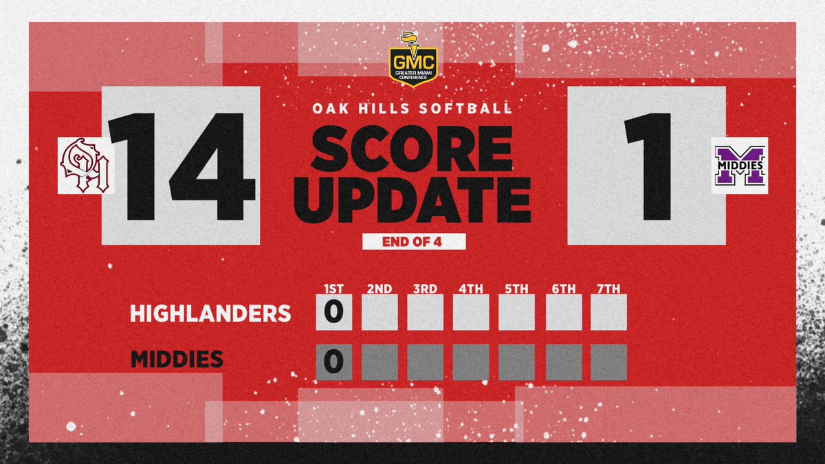 Oak Hills Softball (@OakHillsSB) on Twitter photo 2024-04-26 22:32:17