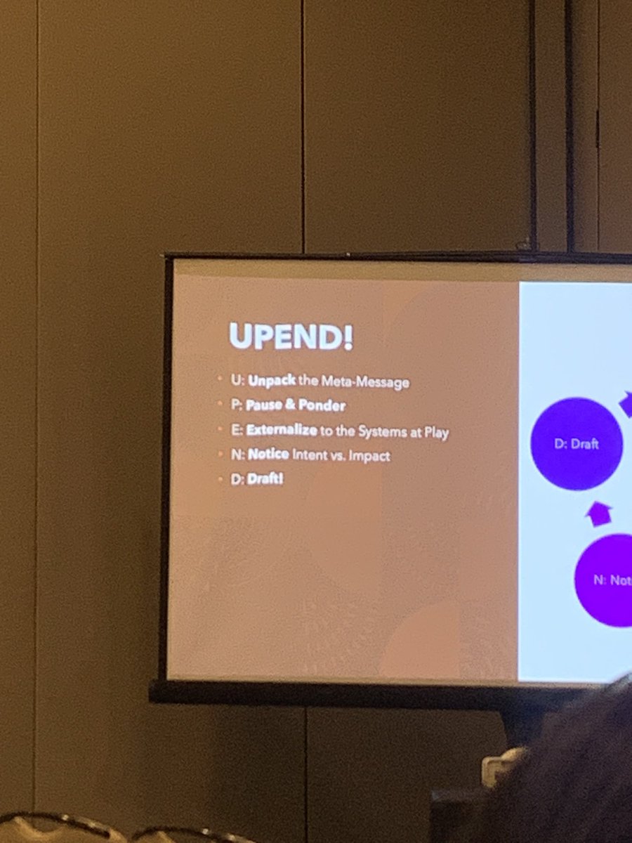 Thank you  @ksberlin and @Colleen_SS  for sharing the UPEND model for writing using systems based language, and for taking it one step further with a practice session! A key takeaway of #SPPAC2024 this year!
