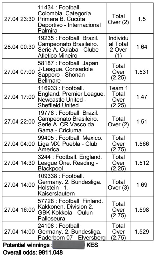 20 games, 9800 odds. Code: B4APY 👉 tapxlink.com/GABRIELMO_link Promocode GABRIELMO