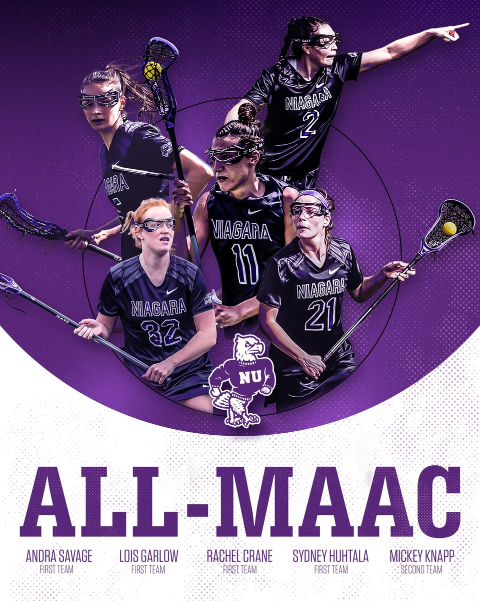So much to celebrate 🎉
We are thrilled to announce the following ALL MAAC selections 
Rachel Crane - 1️⃣st team midfielder 
Andra Savage - 1️⃣st team attack
Lois Garlow - 1️⃣ st team attack
Syd Huhtala - 1️⃣st team defense 
Mickey Knapp - 2️⃣nd team defense
