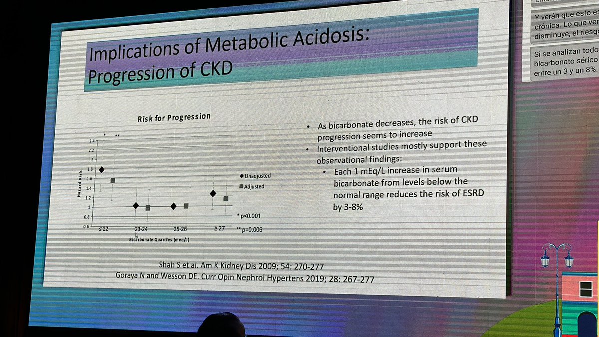 Acidosis metabólica por Prof. Mitchell Rosner #ISNWCN  #ThisIsISN 
@ISNkidneycare  @SLANH @ipna