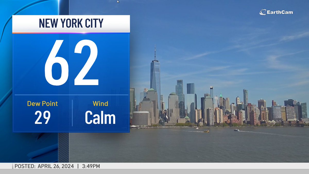 What a way to end the work week! Low 60s and sunshine. Hope you had a chance to enjoy the fresh air today. If not, tomorrow looks almost as good. #StormTeam4NY Thanks to #EarthCam for the beautiful shot of Lower Manhattan this afternoon.