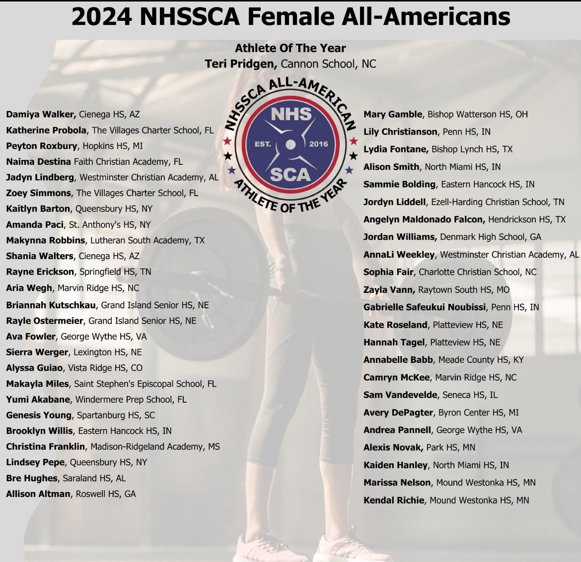 Doug Staley M. Ed, CSCS, USAW (@staleystrength) on Twitter photo Congrats to Alexis on being named to the National High School Strength and Conditioning Associations all American list for her dedication to the weight room! Alexis is Park Highs first female recipient. <a href="/ParkWolfpack/">Wolfpack Activities</a> Congrats to Alexis on being named to the National High School Strength and Conditioning Associations all American list for her dedication to the weight room! Alexis is Park Highs first female recipient. <a href="/ParkWolfpack/">Wolfpack Activities</a>