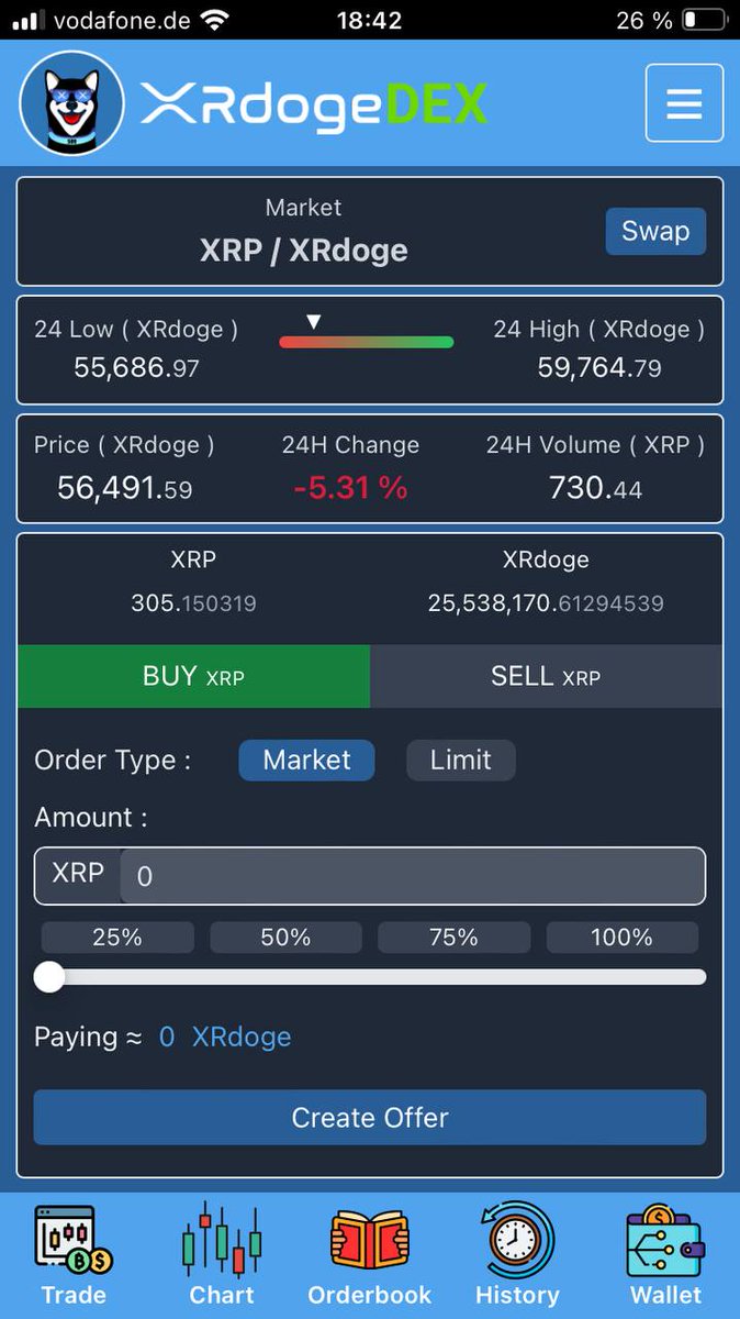 Hey guys and girls.

Here is an updated image of the mobile version of the DEX.
Getting closer.
💪💪💪🚀🚀🚀😍😍😍

#XRdoge_Army