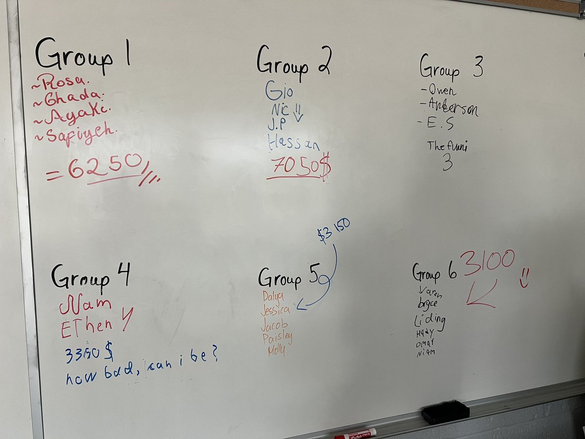 Another round of “The Not so Fair Trade Game” by request! Learning about and feeling the effects of the realities of trade around the world. @GlenwoodGriffin @teach_terri #agency