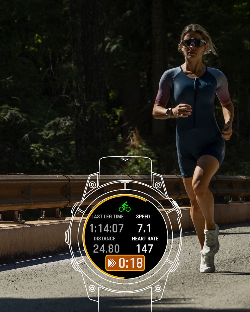 Switch between activities without skipping a beat with our new multisport auto transition feature. It automatically detects when you move between running, swimming and cycling.

Available now on select #Garmin smartwatches.