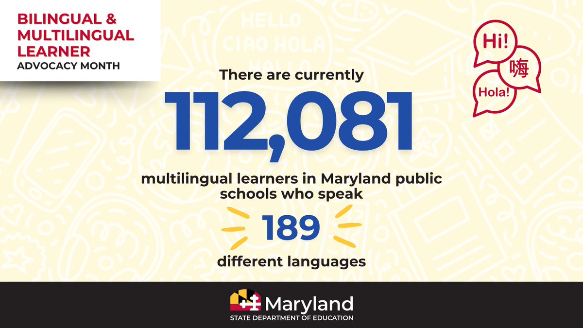 #DYK — multilingual learners (MLs) in MD public schools speak over 180 different languages. The top five most spoken languages among ML students are Spanish, French, Arabic, Chinese & Urdu. Learn how the Blueprint & MSDE are supporting our MLs: blueprint.marylandpublicschools.org/el-workgroup/