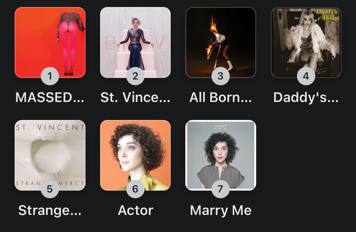 My updated ranking of St. Vincent’s discography post-#AllBornScreaming! She’s done it again 🎶🔥
