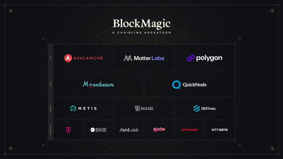 Join a team and compete for the chance to win your share of up to $500K in prizes, all thanks to our sponsors: 🥇 Gold - @avax, @the_matter_labs, @0xPolygon 🥈 Silver - @MoonbeamNetwork, @QuickNode 🥉 Bronze - @MetisL2, @Scroll_ZKP, @DEXToolsApp 🧑‍🤝‍🧑 Community - @deutschetelekom,…