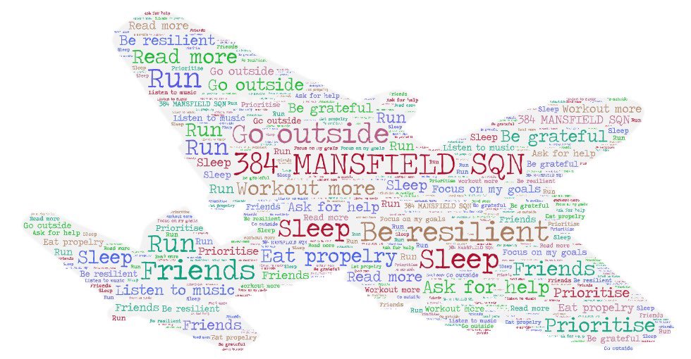 Wg Cdr Lou Hall (@rafac_mhwr) on Twitter photo A great night presenting our first blended Mental Health and Resilence workshop tonight. Thank you to <a href="/384Mansfield/">384 mansfield</a> Sqn and Helen Payne for co - delivering.
Great contribution from all. I belive the below means mission accomplished.
<a href="/CERegionRAFAC/">C & E Region RAFAC</a> A great night presenting our first blended Mental Health and Resilence workshop tonight. Thank you to <a href="/384Mansfield/">384 mansfield</a> Sqn and Helen Payne for co - delivering.
Great contribution from all. I belive the below means mission accomplished.
<a href="/CERegionRAFAC/">C & E Region RAFAC</a>