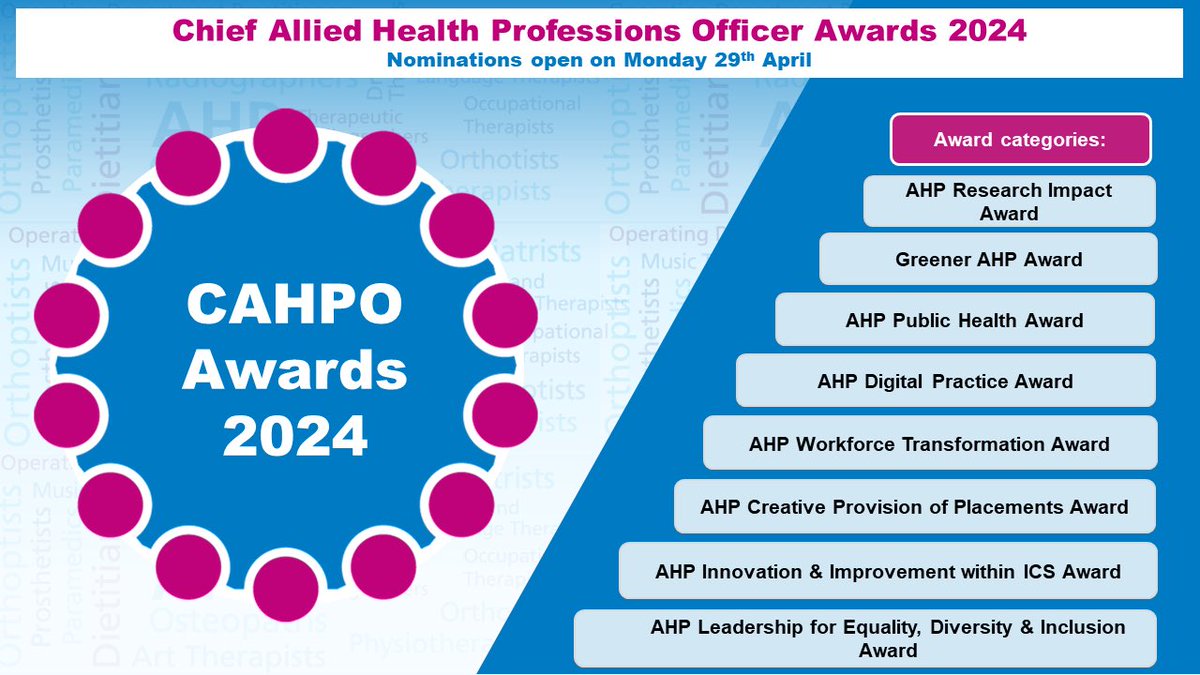 🚨#CAHPOAwards 2024 Alert
 
📆Nominations open Monday 29 April

🏆The #CAHPOAwards are a unique opportunity for #AHPs in England to receive recognition for their personal contributions towards delivery of exceptional care for patients
 
Info 👉 england.nhs.uk/ahp/chief-alli…

@WeAHPs