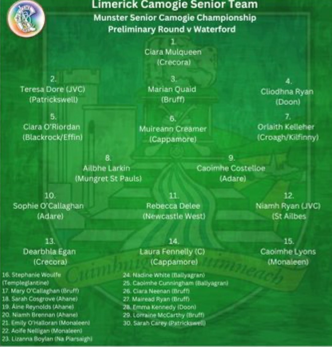 Limerick GAA tweet media