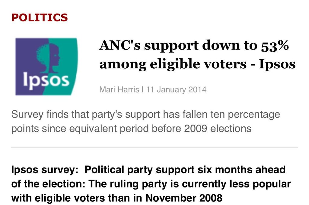 In 2014 Ipsos said the ANC will get 53%, we got 62.1% 🙃