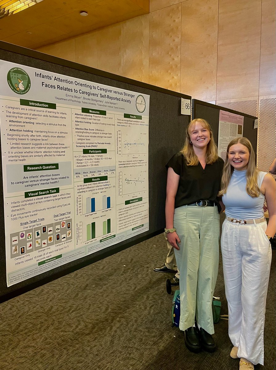 lbdlab_tulane's tweet photo. Kudos to Brooke Montgomery and Emma Meyer for their presentations at this week's Tulane Research, Innovation, and Creativity Summit (TRICS)! Brooke and Emma presented exciting new discoveries from our infant research studies! 🧠👼👩‍🏫 #TRICS https://t.co/n8UZDtyC5e