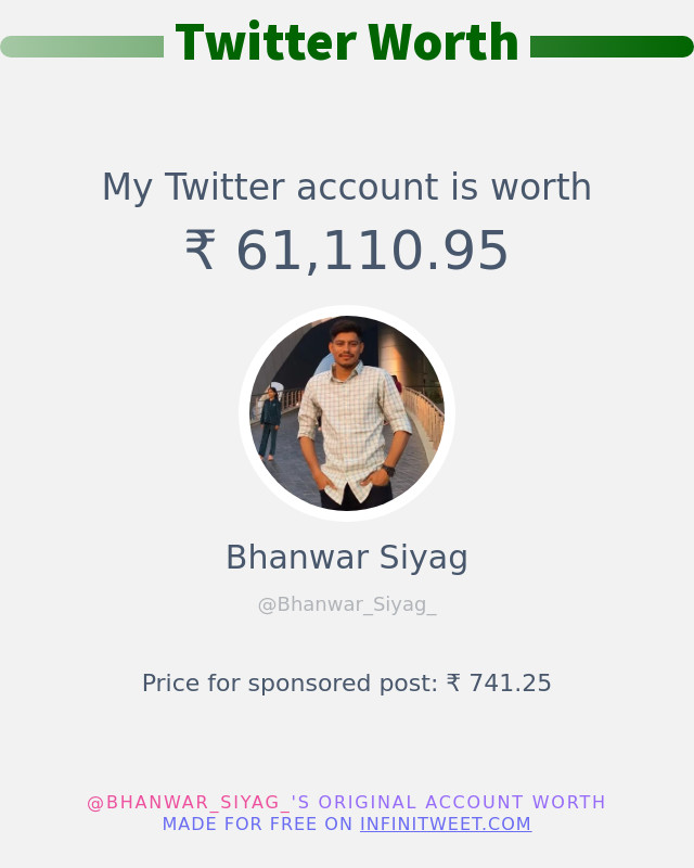 मेरा ट्विटर मूल्य है: ₹ 61,110.95 ➡️ infinitytweet.me/account-worth?…
