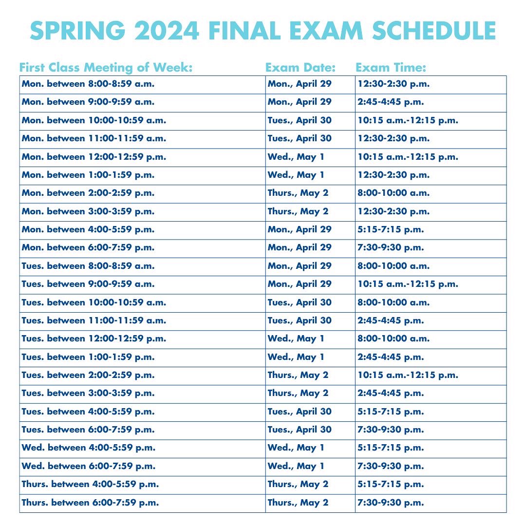 Time to celebrate 🎉 🐾✨ You’ve made it though the final week of classes, Panthers! The full Final Exam Schedule for next week is available at go.eiu.edu/finals #eiu #finals #college #break #il #forevereiu #graduation