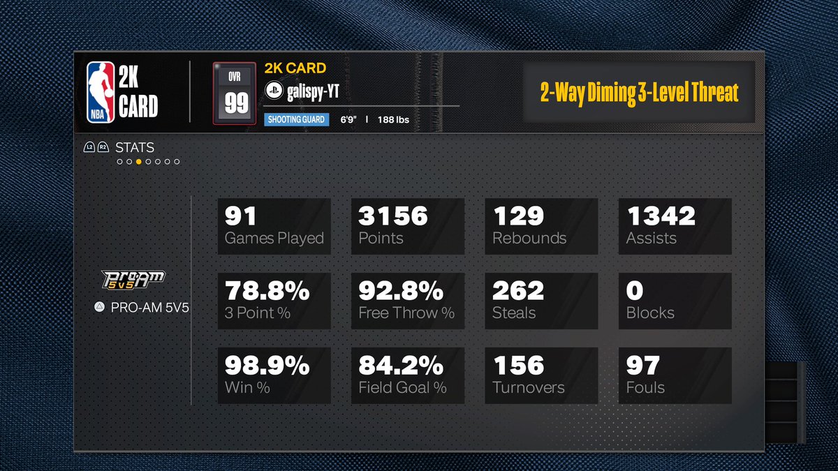 PG scouting for comp hoopers for pro am! Add galispy-YT #2k #2kcommunity #proam #ranked