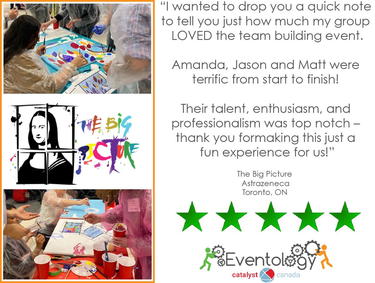 🎨The Big Picture received 5⭐️'s for this #FeedbackFriday! Exceptional results with a exceptional team! Thanks #toronto!😎

#canadianbusiness #catalystcanada #Collaboration  #HRLeadership #hr  #teambuilding #teambonding #teamwork #TeamWellness #teamchallenge #canada
