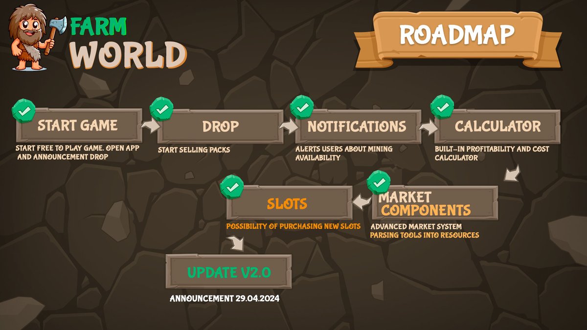 ROADMAP