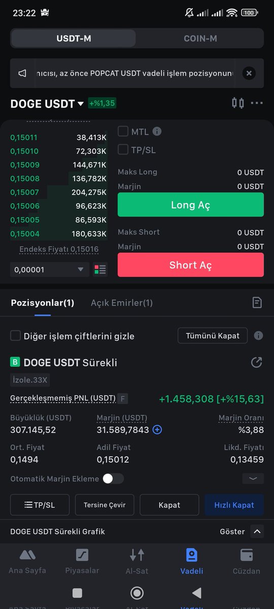 Sizce bu işlem kaç dolar kâr/zarar ile kapanacak ?