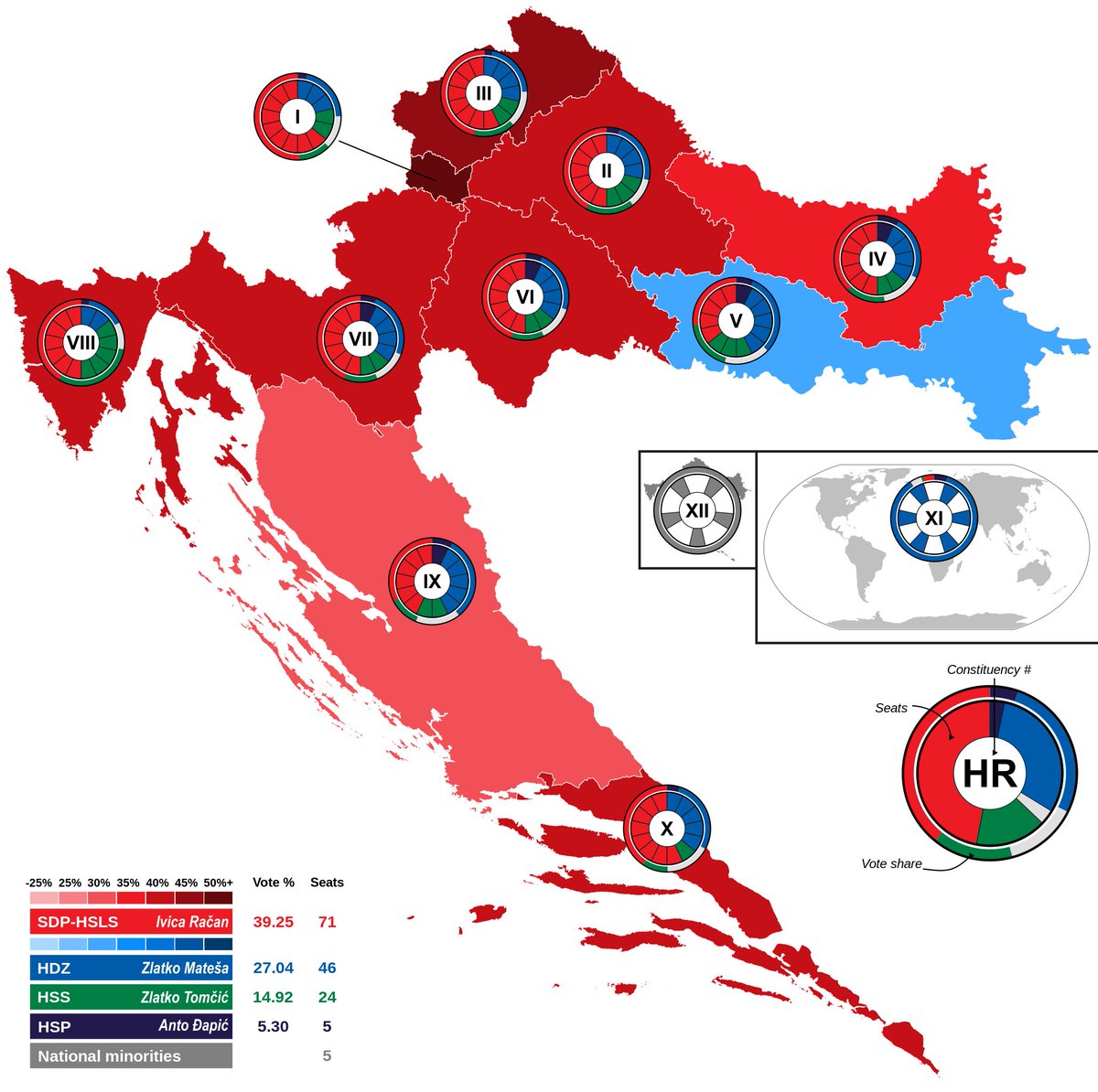 Did a map of the 2000, 2003, 2007, 2011, 2015, 2016, and 2020 Croatian parliamentary elections
-
2000