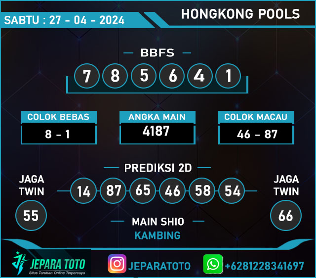 Prediksi HONGKONG POOLS,  SABTU,27 APRIL 2024
@jeparatotobuktijp @bossslot88 @jeparatotoo
#jeparatoto #prediksitogel #prediksihongkong
#prediksitogelhongkong #prediksihongkongpools
#hongkongpools #togelhongkong #togelhongkongpools
#bocoranhongkong 
#resulthongkong