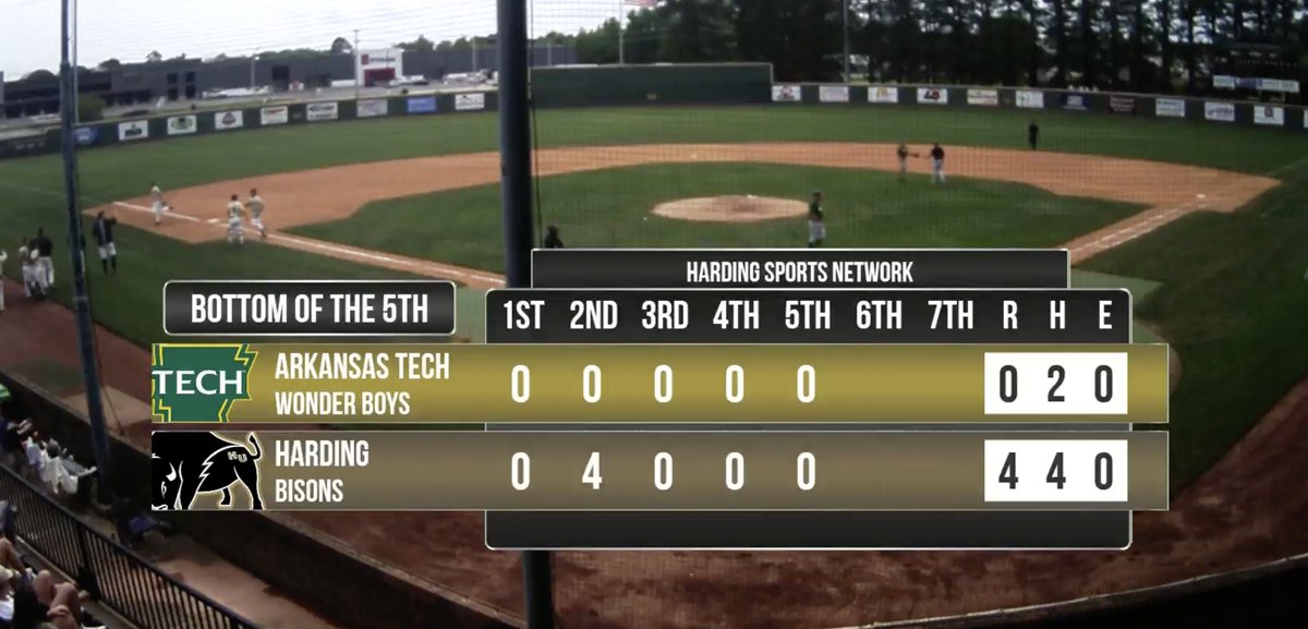 D2 Baseball tweet media