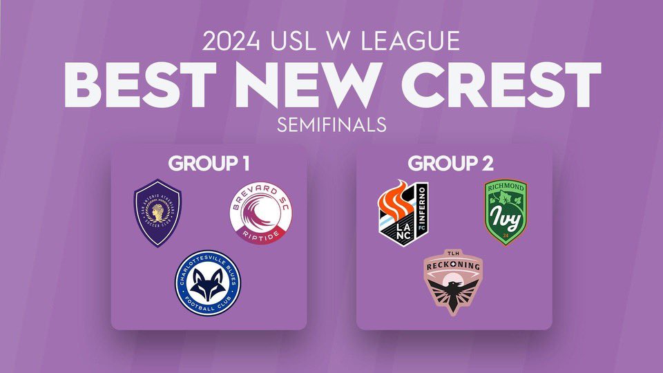 Our local Semi Pro Women’s Soccer team already impressing in @USLWLeague with that unique Crest .. season starts .. SUPPORT WOMENS SOCCER IN SA @SA_Athenians