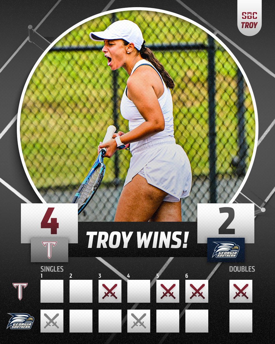 𝗦𝗘𝗠𝗜𝗙𝗜𝗡𝗔𝗟𝗦 𝗕𝗢𝗨𝗡𝗗. #OneTROY⚔️🎾