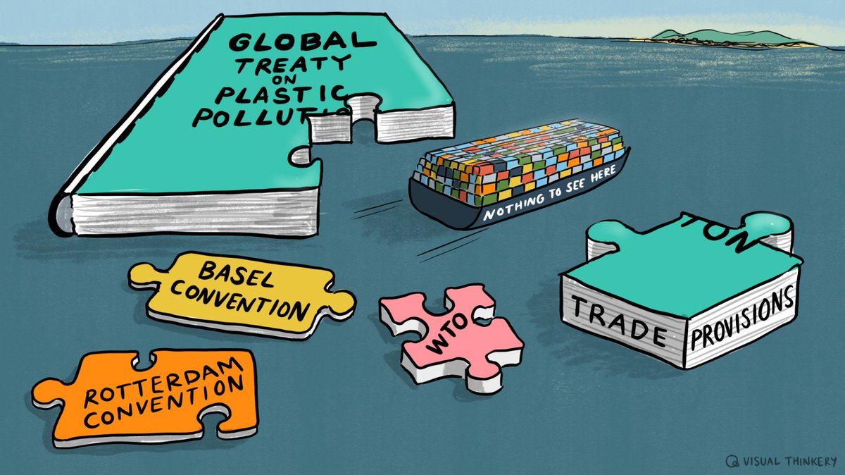 In #INC4 negotiations, some countries believe that the #PlasticsTreaty shouldn’t include trade provisions citing WTO Rules & existing multilateral environmental agreements (MEAs). But INCLUSION of TRADE PROVISIONS is ESSENTIAL in this treaty to end plastic pollution. 🧵