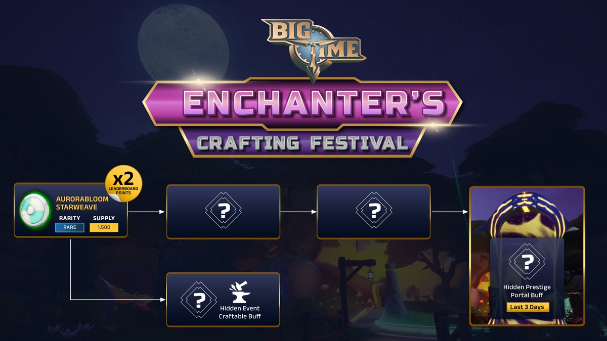 🧙 Enchanter's Crafting Festival Event🧙 📅 The event begins now and will conclude once all items have been fully crafted. ⭐ New recipes, extra leaderboard points, and special global buffs are yours if you complete the milestones! more info: discord.com/channels/66634…