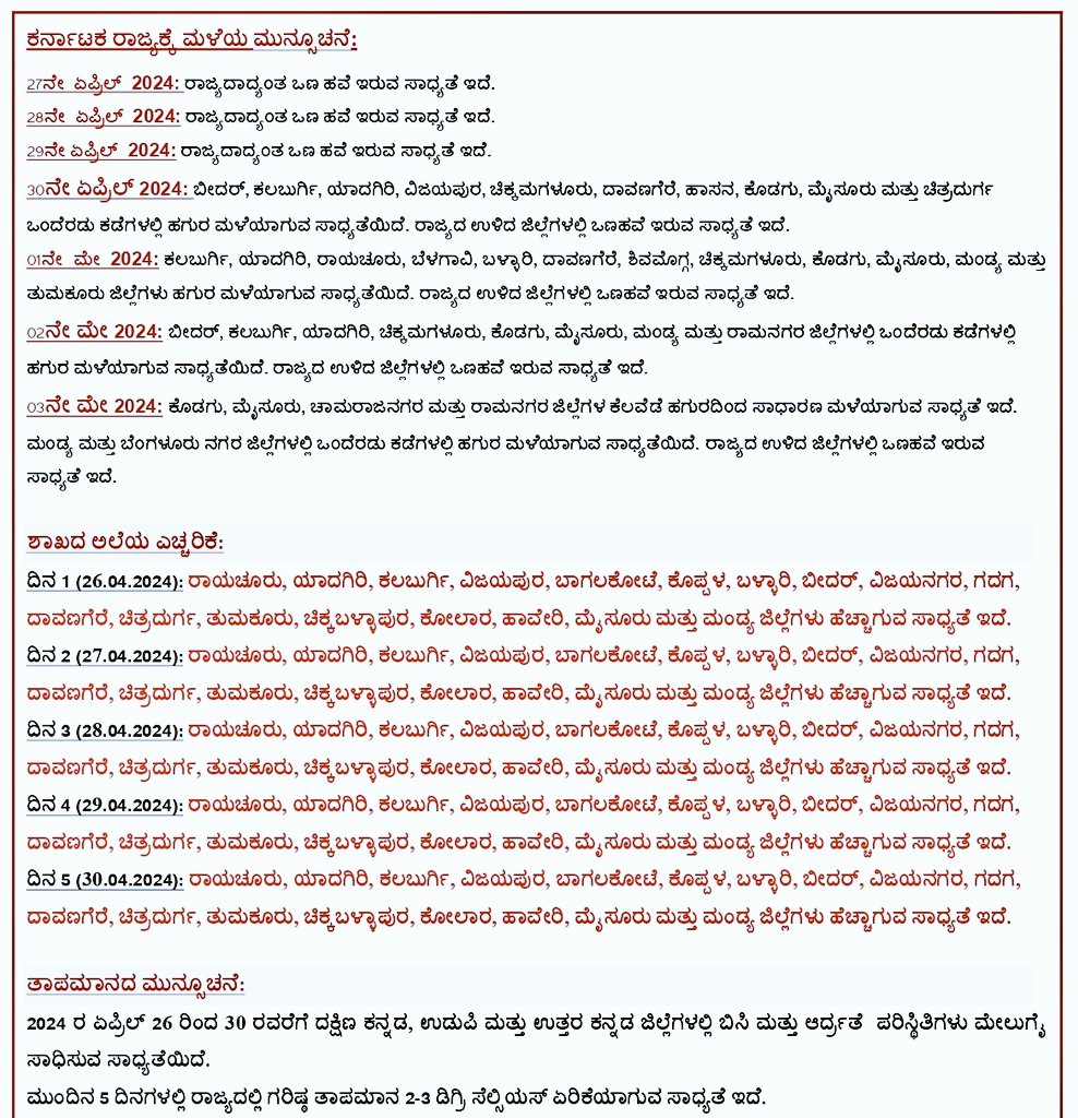 Rains forecasted for parts of NIK, Malenadu & SIK from month end. #BengaluruRains are expected from 2nd May by IMD

Hot & humid weather conditions are likely to prevail over Coastal Karnataka & #Heatwave in the pockets of NIK & SIK till month end

#KarnatakaRains #Bengaluru