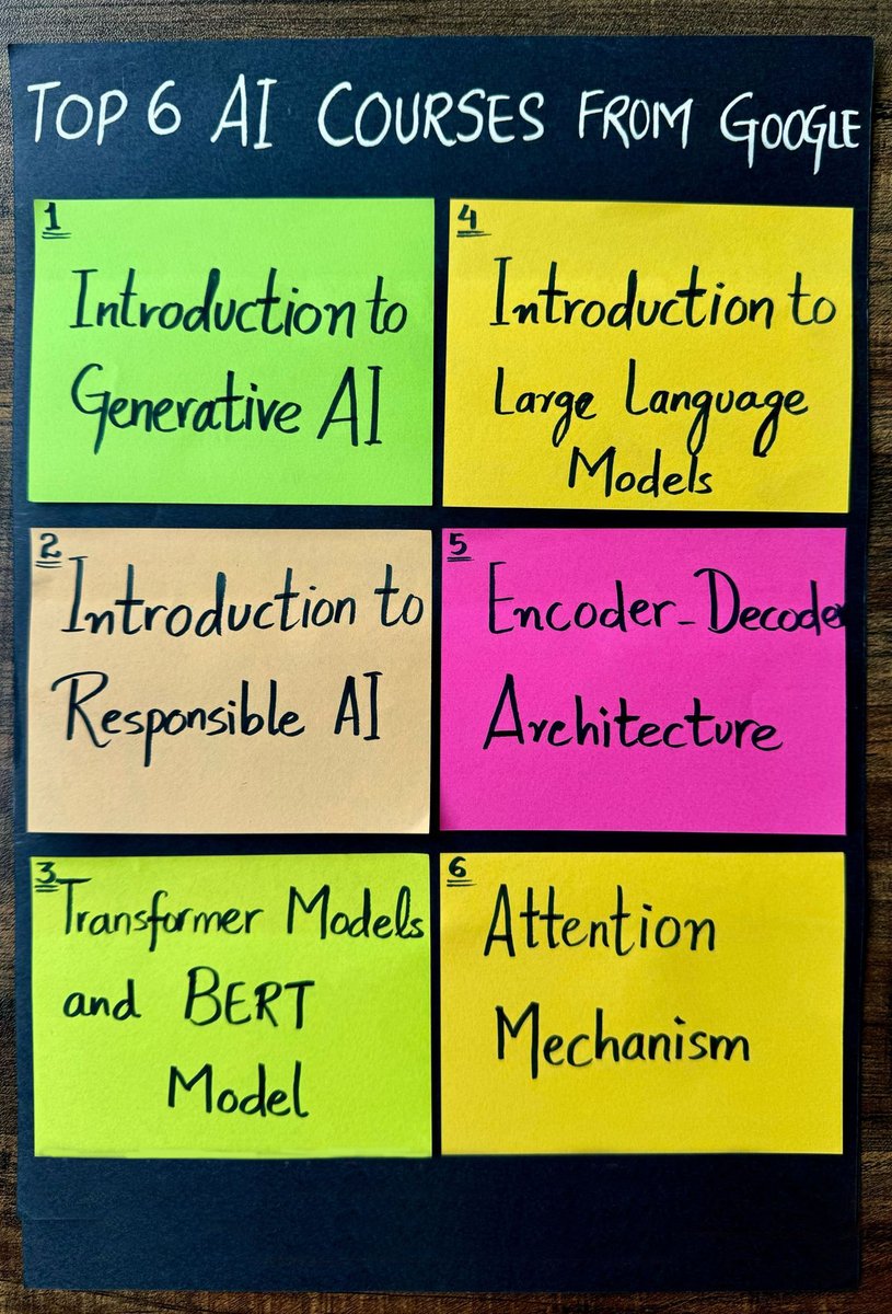 Google recently released FREE certifications on AI.

Here are the 6 best courses (with links on my Linkedin) you don't want to miss:
shorturl.at/uGLV8

#Google #Learning #courses #AI #freebie #Freelearning #linkedin #Findapro #ArtificialIntelligence #jobs #jobcourses #udemy