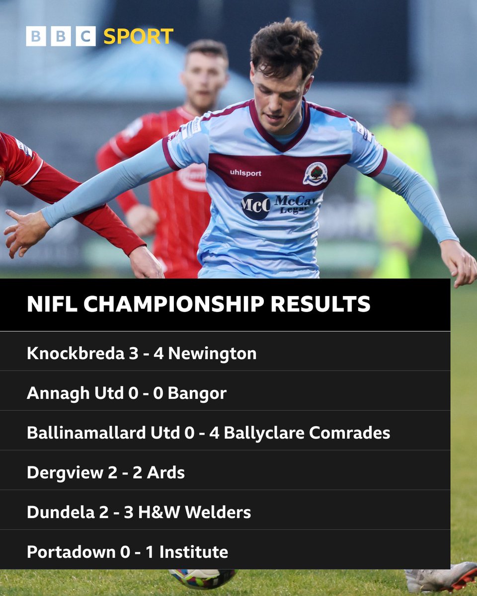 LAST-MINUTE WINNER! ⏱️ Michael Harris breaks Bangor hearts to seal a promotion/relegation play-off place for Institute against Ballymena United! #BBCFootball