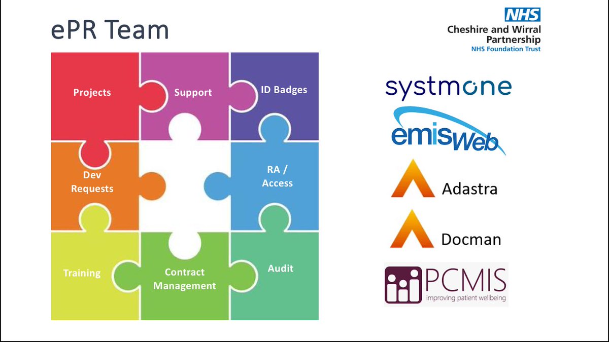 A great morning today at @cwpnhs digital away day. Thanks to Sharleen for organising. Great to have so many of the wider digital team altogether- ICT Services, Information Management and BI, ePR team and CCIO framework.