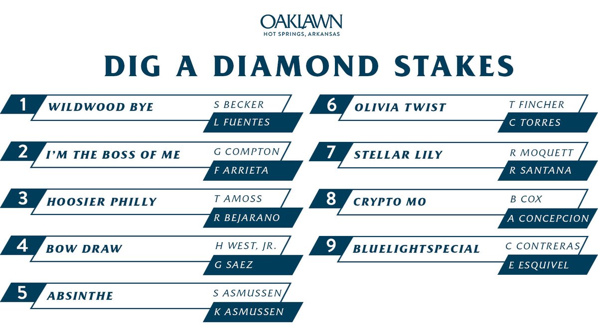 A talented group of nine Fillies and Mares will contest 1M in the 2nd Running of the $200,000 Dig A Diamond. #OaklawnRacing #Stakes #DigADiamond #Diamond #Oaklawn