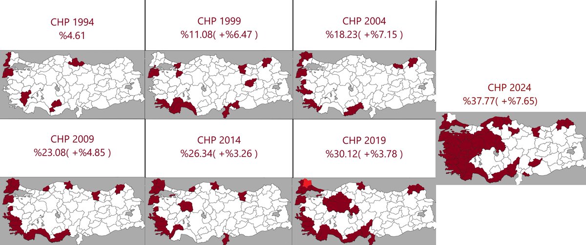 CHP'nin yerel seçim karnesi...