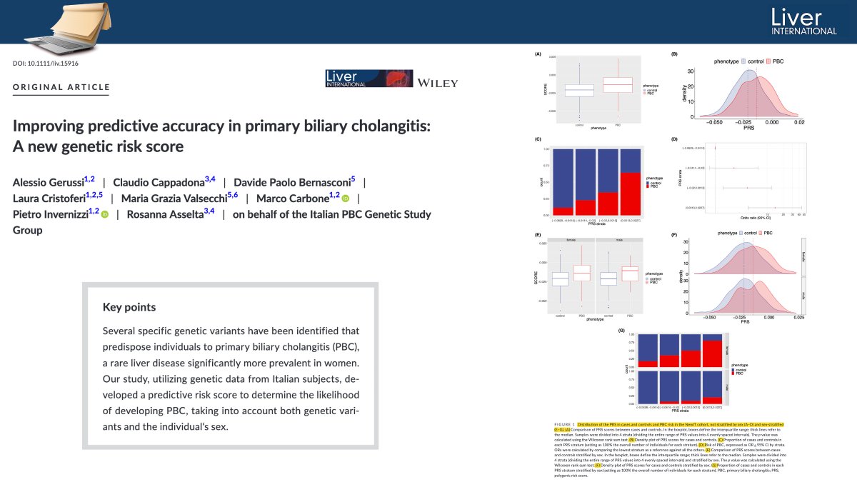 🧬 New study unveils a Polygenic Risk Score (PRS) for Primary Biliary Cholangitis, integrating 22 risk SNPs, sex & HLA factors

🎯 PRS significantly predicts #PBC risk, showing strong association & discriminatory ability in two cohorts

🔓 bit.ly/3way5Xd

#livertwitter