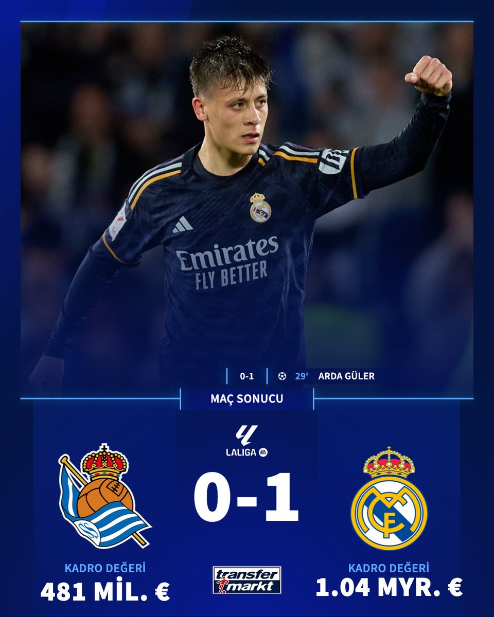 ✅ Milli futbolcumuz Arda Güler'in ilk 11 başladığı maçta lider Real Madrid, Real Sociedad'ı mağlup etti! ➡️ transfermarkt.com.tr/s/pnr