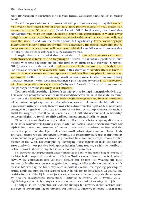 Wearing the Hijab results in a more positive body image, less fixation with physical appearance, and less reliance on eurocentric beauty standards found in the western media

See below 👇