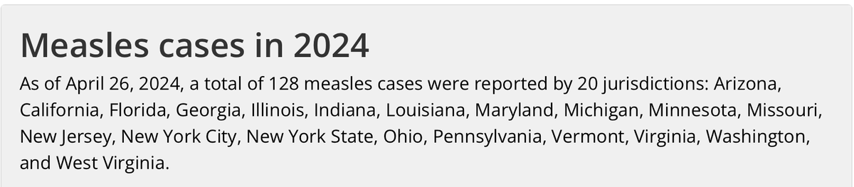 .@CDCgov reports that the number of #measles cases in the US so far this year has reached 128, up 3 from last week. Two new jurisdictions — Vermont and West Virginia — have reported cases. No new cases this week in the Chicago outbreak. 🙏🏻 cdc.gov/measles/cases-…