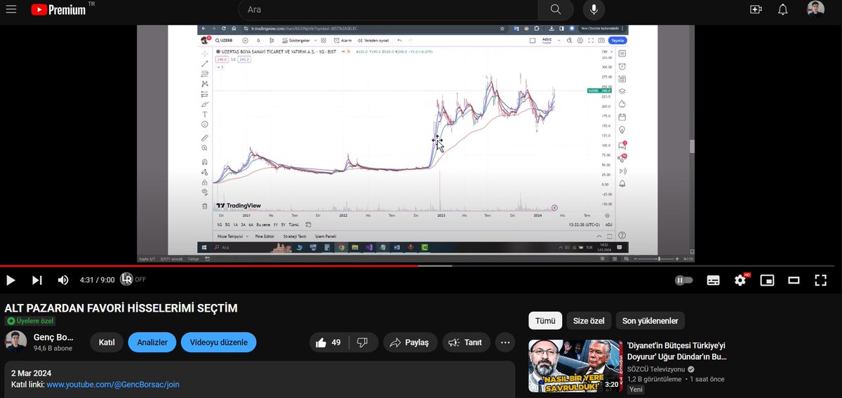 #UZERB bu da iyi gidiyor x3 oldu. Videodaki tanıtılan bir diğer hisse olan #daghl de 1 ayda iyi bir getirisi oldu. Araştırmalar devam edecek fakat her zaman büyük balık olmuyor, dikkatli izleyip not almak gerekiyor. Söylediklerimden hala gitmeyen tek tük hisse kaldı