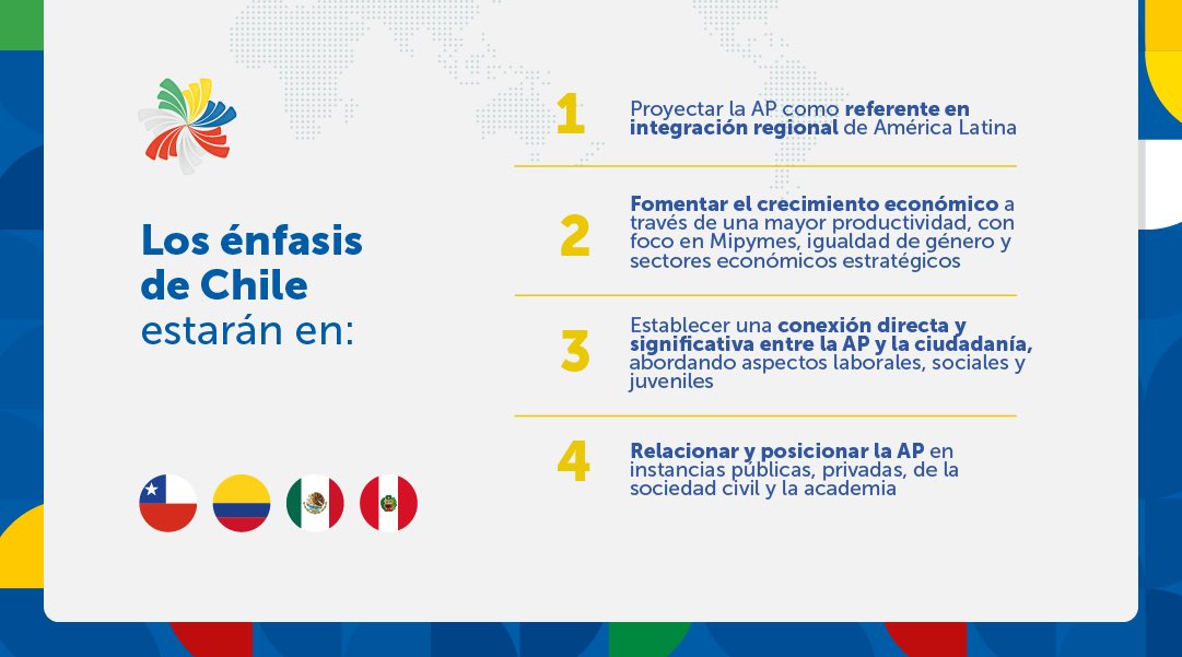 Chile lanzó oficialmente su presidencia de la pro tempore (PPT) de la @A_delPacifico (AP). Acá te mostramos los objetivos de Chile y los énfasis de su gestión que buscará, principalmente, proyectar la #AlianzaDelPacífico como referente en integración regional de A. Latina