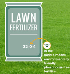 From our friends at NYSDEC: Look for the Zero! Before buying lawn fertilizer, check the bag for a set of three numbers showing the percentage of nitrogen, phosphorus and potassium. Buy a bag with a '0' in the middle - phosphorous free.