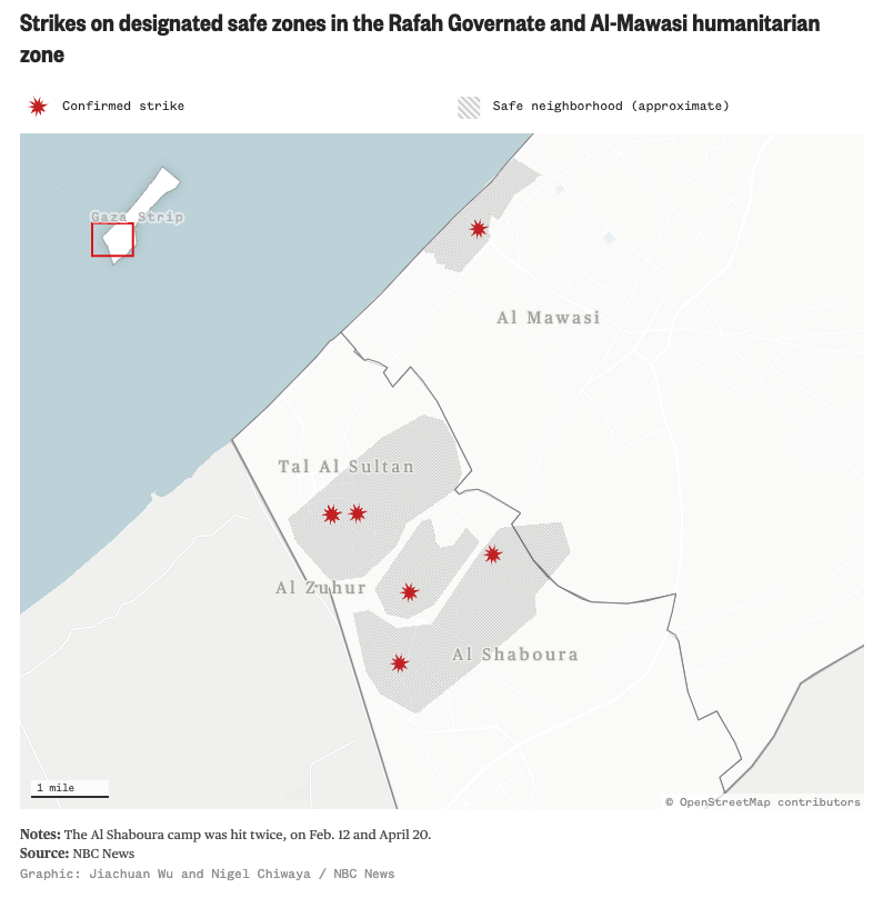 An @NBCNews investigation reveals Israel strikes on Gaza areas it said were safe From @HalaGorani and @briony_sowden in Tel Aviv: nbcnews.com/news/world/pal…