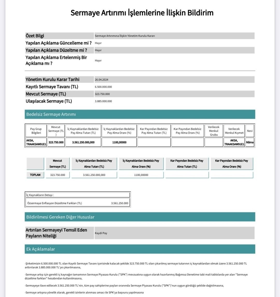 #AKSA %1100 bedelsiz sermaye arttırımı kararı aldı